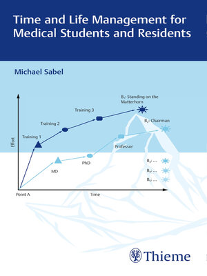 cover image of Time and Life Management for Medical Students and Residents